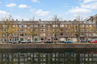 Woning Lombardkade 24B Rotterdam