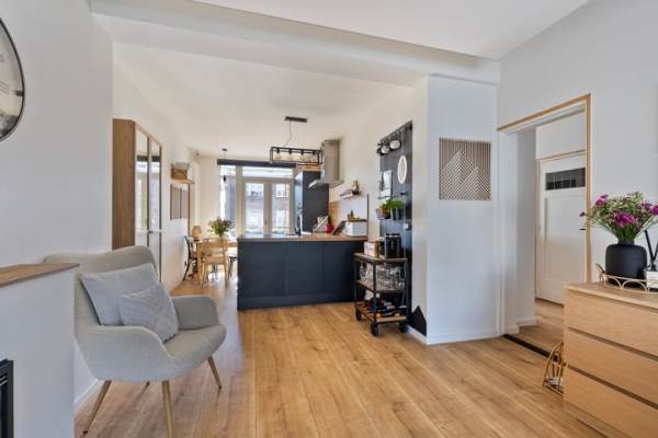 Woning Pleinweg 208C Rotterdam