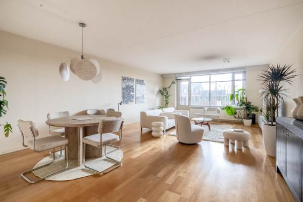 Woning Schiekade 584 Rotterdam