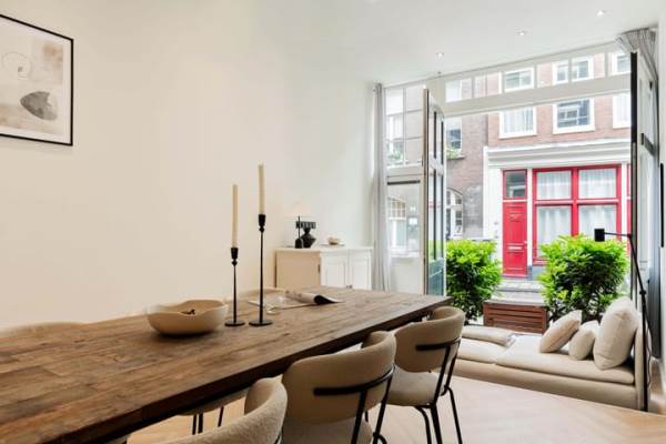 Woning Rapenburg 41H Amsterdam