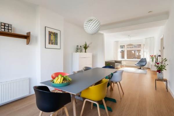 Woning Breitnerstraat 91B Rotterdam