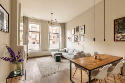 Woning Sarphatistraat 85B Amsterdam