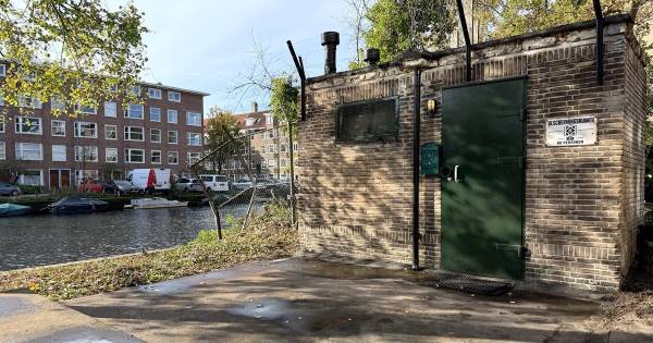 Bedrijfsruimte Postjeskade 36 Amsterdam