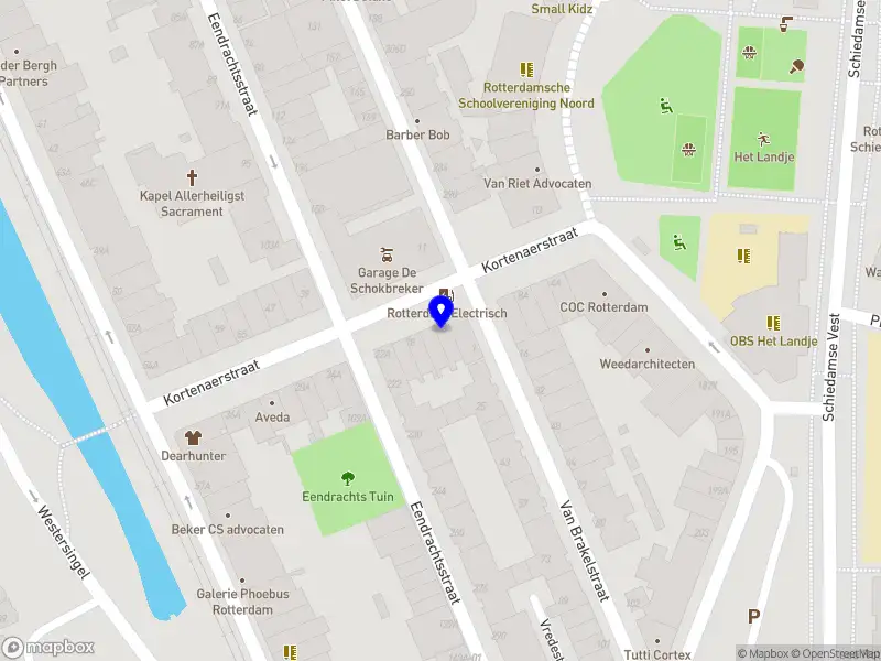 NOFIATCOIN Exchange B.V.