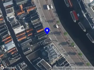 Horeca Real Estate B.V. Amsterdam