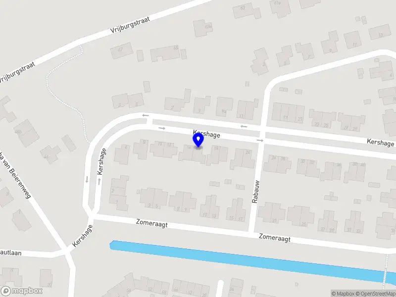 Edwin van Keulen Holding B.V.