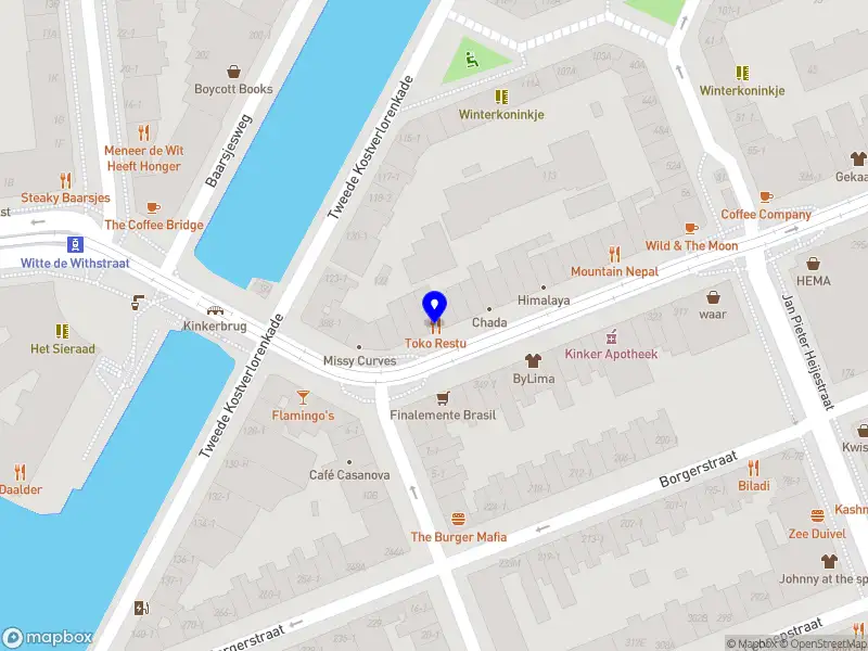 Nineteen83 Holding B.V. Amsterdam