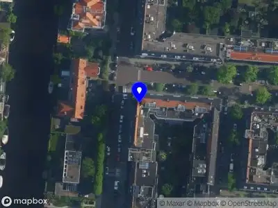AIM Amsterdam