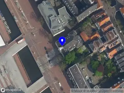 ix Technologies B.V. Delft