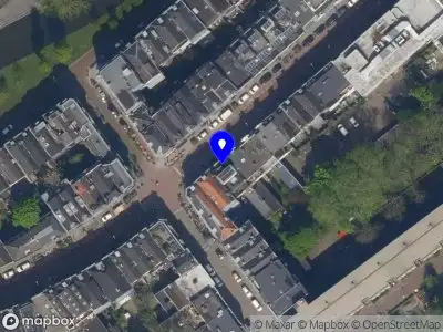 Stichting Stadsmakers