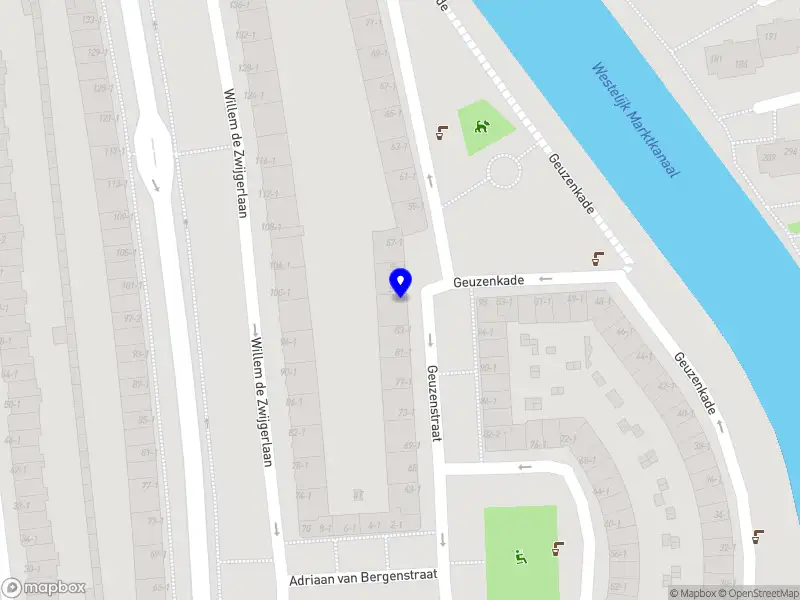 Nieuw bedrijf Sabine Kloos Management en Beheer B.V.