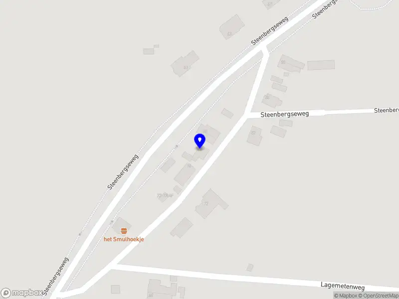 Nansen Coaching & Inspiratie