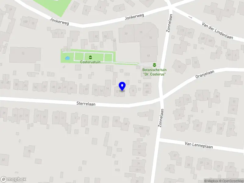 Nieuw bedrijf Fiksinski Consulting