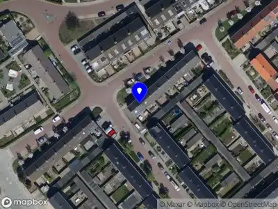 PSJ Allround Bestratingen