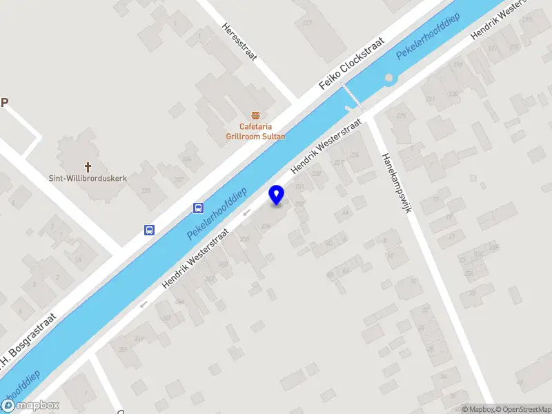 DJM HANDELSONDERNEMING Oude Pekela