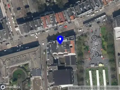 WZ Investments Group B.V. Rotterdam