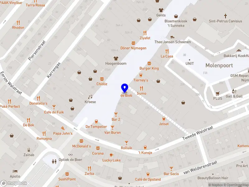 Nieuw bedrijf El Sombrero Nijmegen B.V.