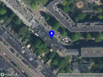 Nieuw bedrijf Beleggingsmaatschappij Shantie B.V.