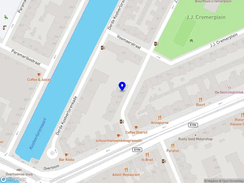 Stichting On Cue Amsterdam