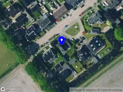 GBmanagement in de eerste lijn De Krim