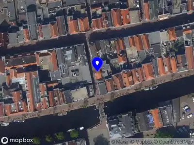 Aktie Reizen Leiden