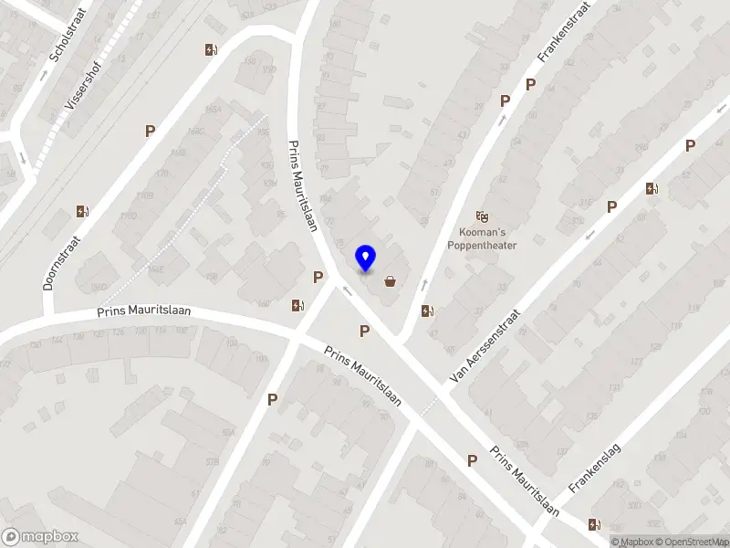 KM Management Support