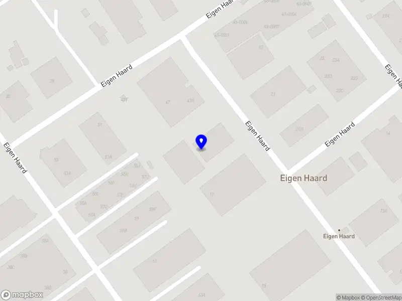 Nieuw bedrijf Mbclassic