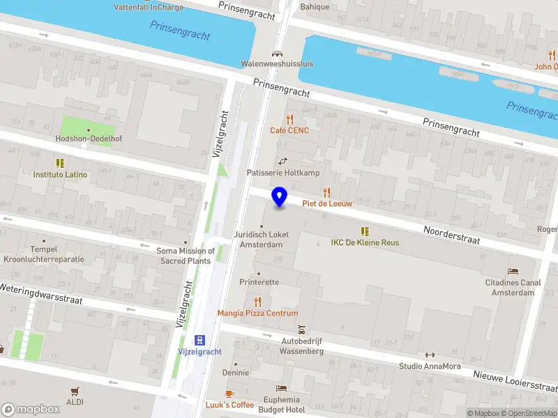KenWell Trading Amsterdam