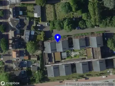 Different Dimensions