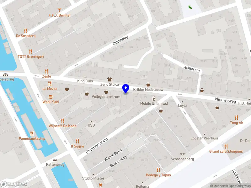 Nieuw bedrijf Fokko Fashion