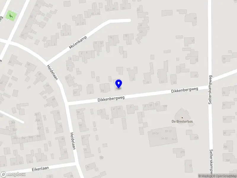 Nieuw bedrijf Bureau 1900