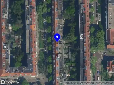 Nieuw bedrijf Nice Guys