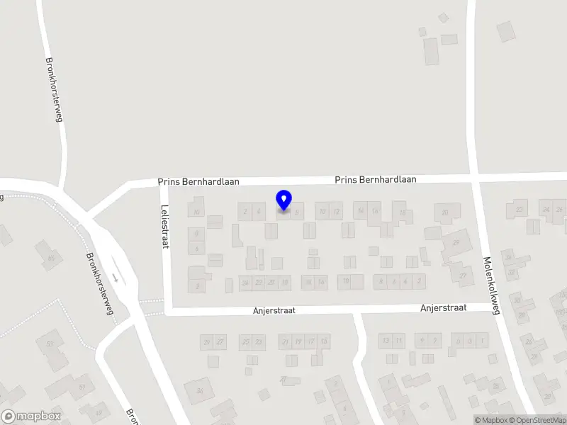 Ingrid Ravenshorst training en beroepenvoorlichting