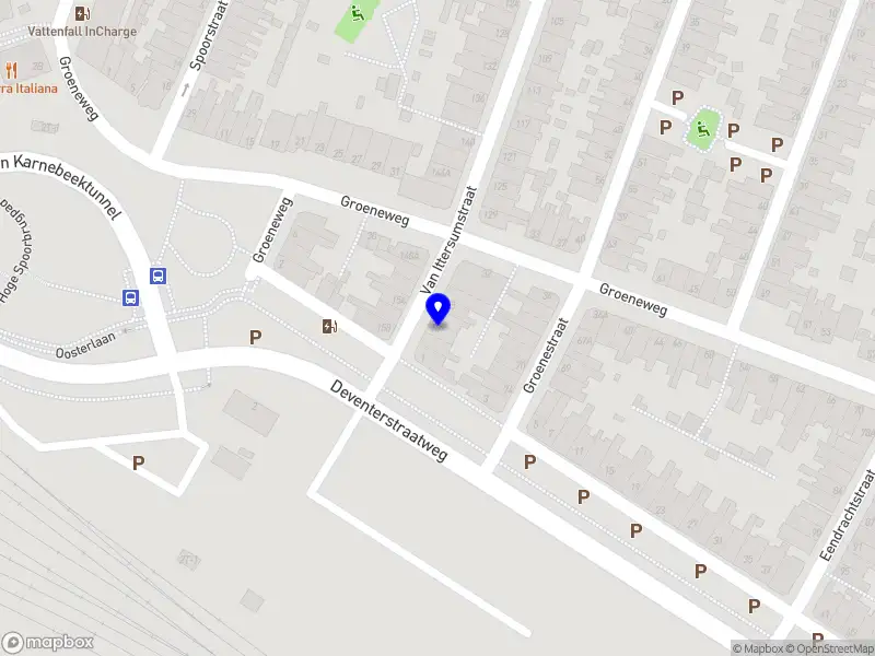 Nieuw bedrijf J.W. Timmer Register Taxateur o.z.