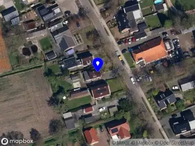 Nieuw bedrijf 9 Signs