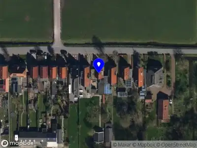 Stichting Wijkpanel Bilgaard Leeuwarden