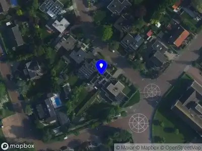 NIVIB Academy B.V. Hoofddorp