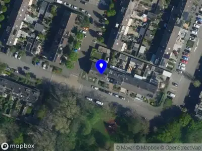 Aniketos Interactive