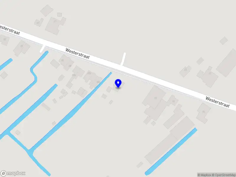 Nieuw bedrijf Praktijk Natuurlijk Welzijn