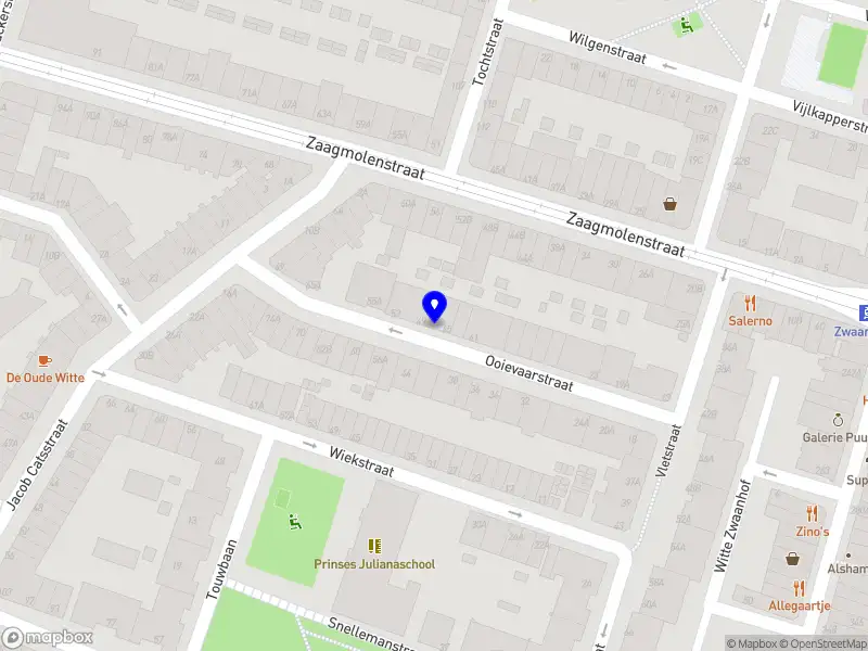 Nieuw bedrijf AurEko