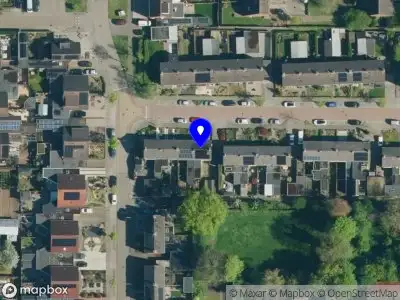 Body Awareness Counseling