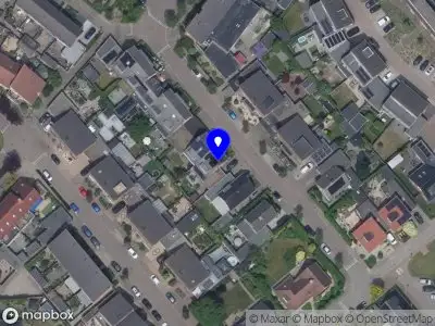 Nieuw bedrijf ScoreMore