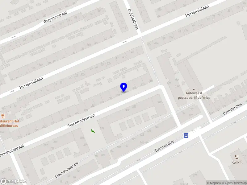 Nieuw bedrijf Jenny86