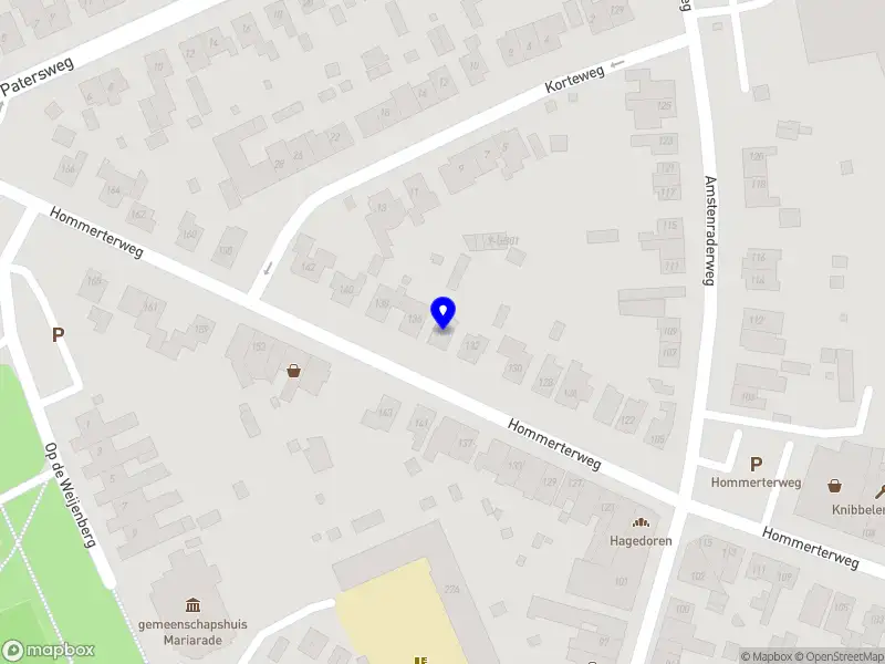 Nieuw bedrijf Praktijk voor GZ-psychologie