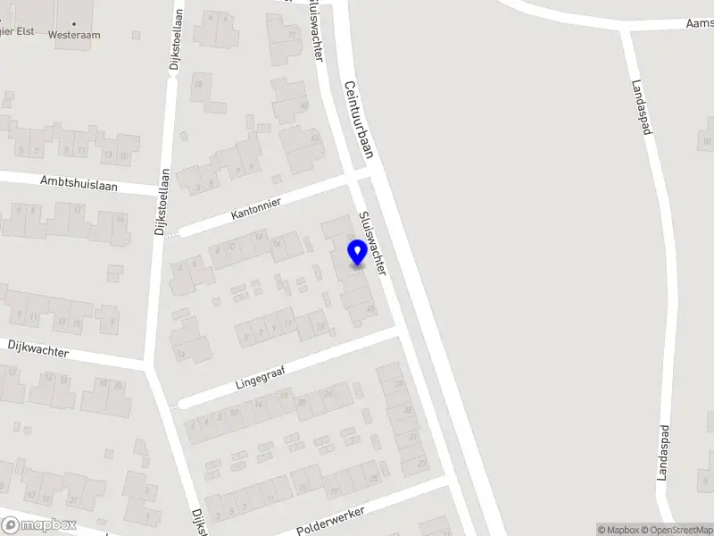 Sluiswachter Holding B.V.