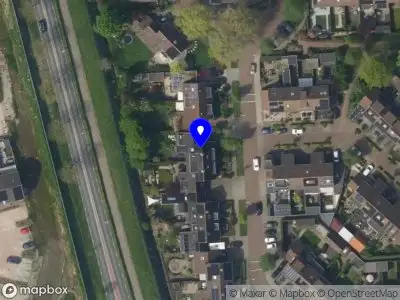 Den Hartogh Data Analytics Nijkerk