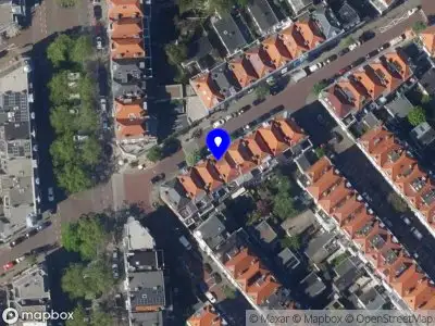 Goud Waard, Praktijk voor Kinesiologie 's-Gravenhage