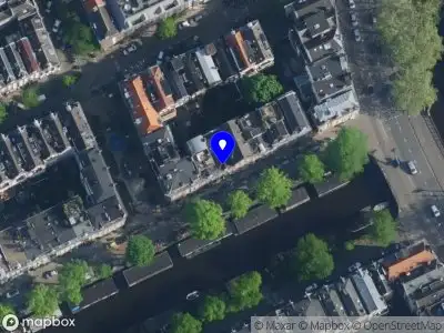 Stichting Mime Wave Amsterdam
