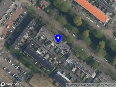 Nieuw bedrijf Wendy's FootCare