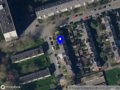 Healthy Changes Groningen